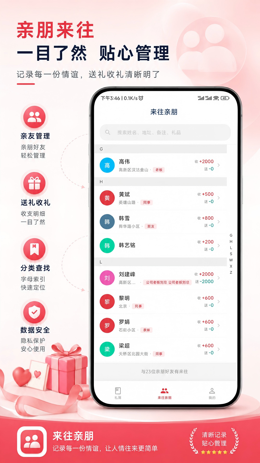 来往亲朋